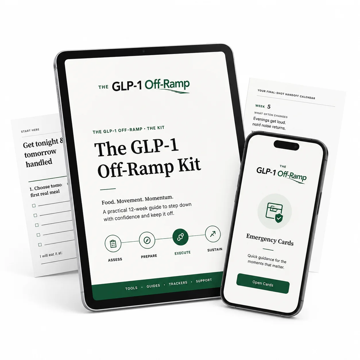 The GLP-1 Off-Ramp Kit on a tablet with Emergency Cards on a phone and tool pages behind them.